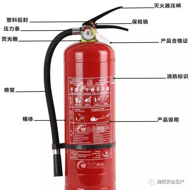 火災(zāi)、觸電、高處墜落、車輛傷害等冬季施工常見安全事故如何防治