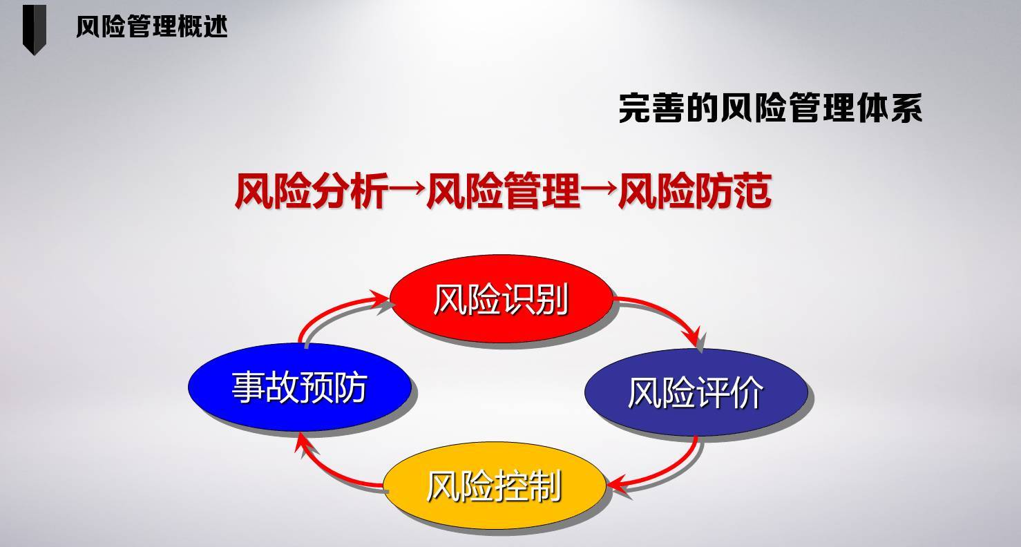 貴州省在全國率先制定省級綜合風險評估與區劃工作指南